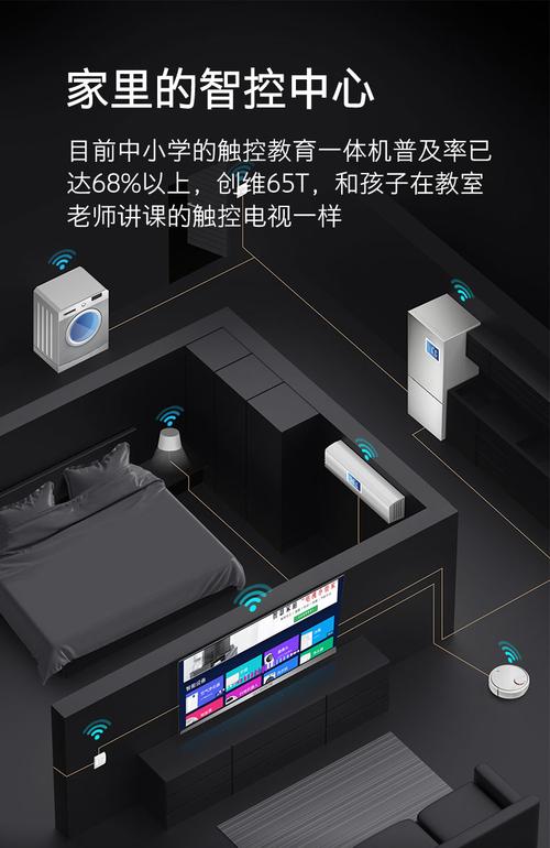 家用视听设备65e91rd